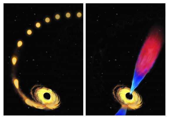 Two illustrations show a black hole destroying a star orbiting it and then jets of material emitted from the poles.